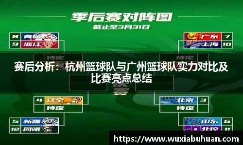 赛后分析：杭州篮球队与广州篮球队实力对比及比赛亮点总结