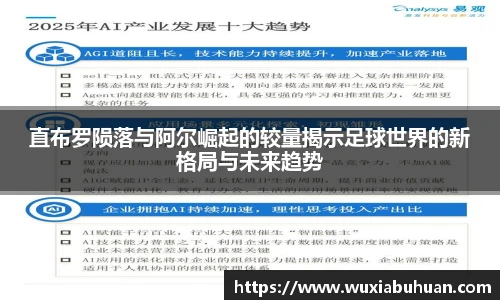 直布罗陨落与阿尔崛起的较量揭示足球世界的新格局与未来趋势